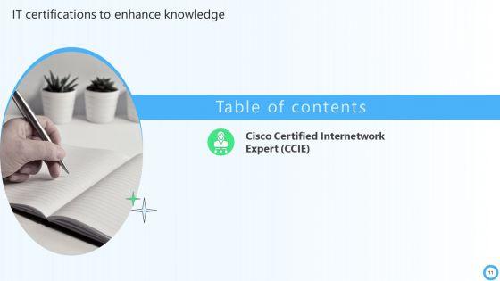 IT_Certifications_To_Enhance_Knowledge_Ppt_PowerPoint_Presentation_Complete_Deck_With_Slides_Slide_11.jpg