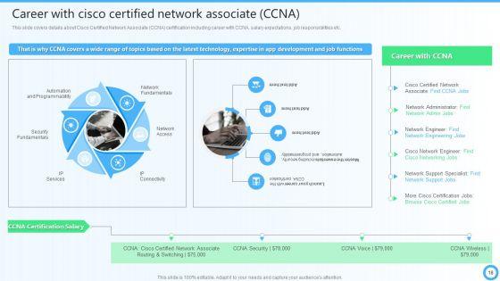 IT_Certifications_To_Enhance_Knowledge_Ppt_PowerPoint_Presentation_Complete_Deck_With_Slides_Slide_18.jpg