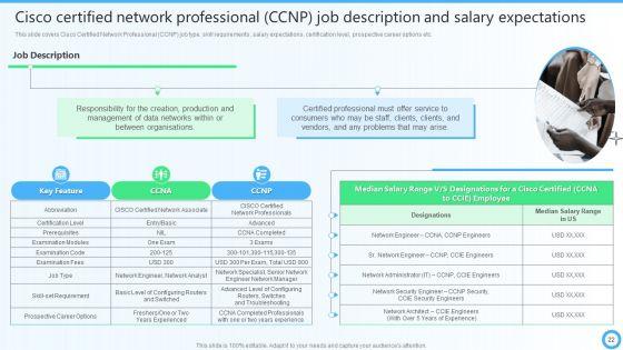 IT_Certifications_To_Enhance_Knowledge_Ppt_PowerPoint_Presentation_Complete_Deck_With_Slides_Slide_22.jpg