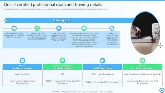 IT_Certifications_To_Enhance_Knowledge_Ppt_PowerPoint_Presentation_Complete_Deck_With_Slides_Slide_41.jpg