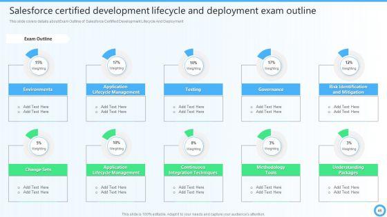 IT_Certifications_To_Enhance_Knowledge_Ppt_PowerPoint_Presentation_Complete_Deck_With_Slides_Slide_46.jpg