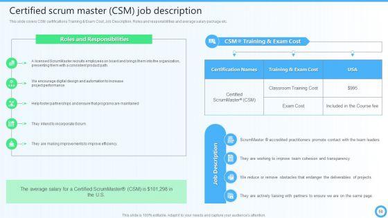 IT_Certifications_To_Enhance_Knowledge_Ppt_PowerPoint_Presentation_Complete_Deck_With_Slides_Slide_50.jpg