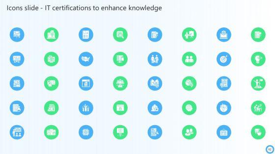 IT_Certifications_To_Enhance_Knowledge_Ppt_PowerPoint_Presentation_Complete_Deck_With_Slides_Slide_62.jpg