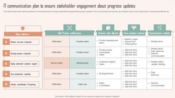 IT_Communication_Plan_To_Ensure_Stakeholder_Engagement_About_Progress_Updates_Ppt_PowerPoint_Presentation_File_Example_File_PDF_Slide_1.jpg