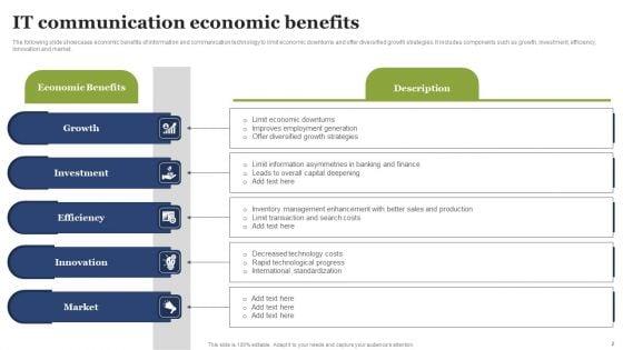 IT_Communication_Ppt_PowerPoint_Presentation_Complete_Deck_With_Slides_Slide_2.jpg