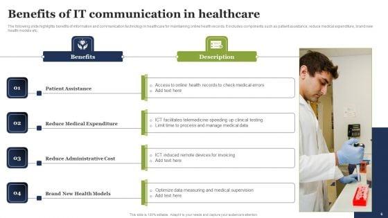 IT_Communication_Ppt_PowerPoint_Presentation_Complete_Deck_With_Slides_Slide_6.jpg