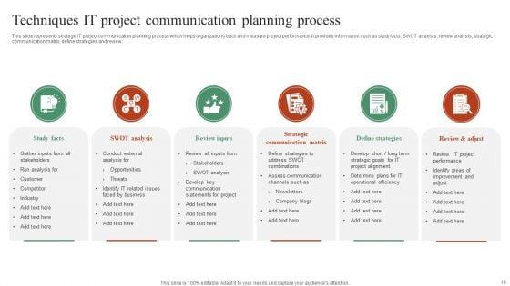 IT_Communication_Techniques_Ppt_PowerPoint_Presentation_Complete_Deck_With_Slides_Slide_10.jpg