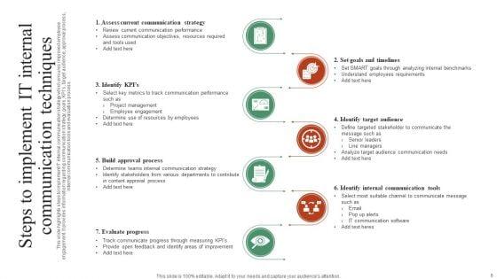 IT_Communication_Techniques_Ppt_PowerPoint_Presentation_Complete_Deck_With_Slides_Slide_6.jpg