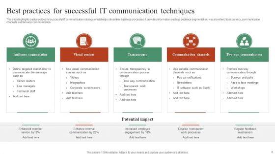 IT_Communication_Techniques_Ppt_PowerPoint_Presentation_Complete_Deck_With_Slides_Slide_8.jpg