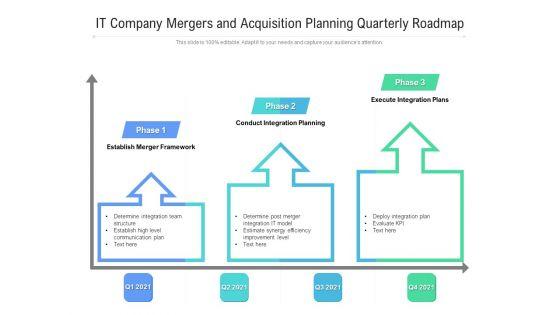 IT_Company_Mergers_And_Acquisition_Planning_Quarterly_Roadmap_Brochure_Slide_1.jpg