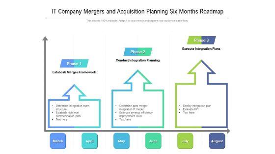IT_Company_Mergers_And_Acquisition_Planning_Six_Months_Roadmap_Elements_Slide_1.jpg