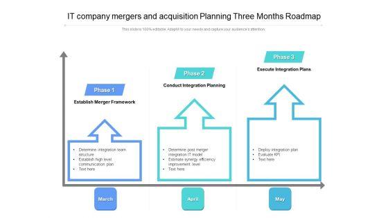 IT_Company_Mergers_And_Acquisition_Planning_Three_Months_Roadmap_Mockup_Slide_1.jpg