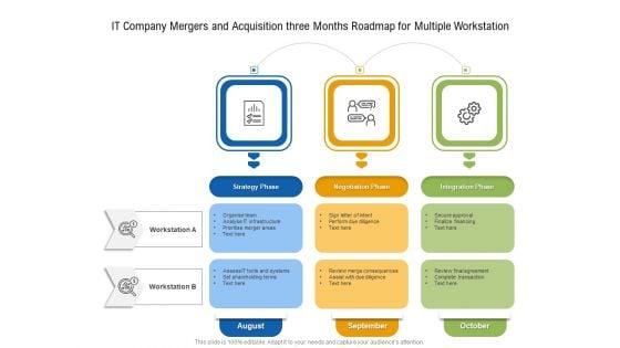 IT_Company_Mergers_And_Acquisition_Three_Months_Roadmap_For_Multiple_Workstation_Rules_Slide_1.jpg