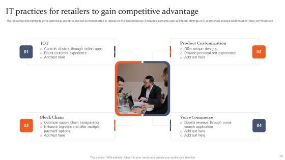 IT_Competitive_Advantage_Ppt_PowerPoint_Presentation_Complete_Deck_With_Slides_Slide_10.jpg
