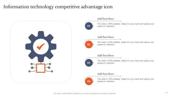 IT_Competitive_Advantage_Ppt_PowerPoint_Presentation_Complete_Deck_With_Slides_Slide_17.jpg