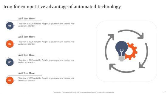 IT_Competitive_Advantage_Ppt_PowerPoint_Presentation_Complete_Deck_With_Slides_Slide_18.jpg