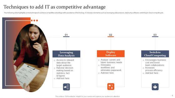IT_Competitive_Advantage_Ppt_PowerPoint_Presentation_Complete_Deck_With_Slides_Slide_5.jpg