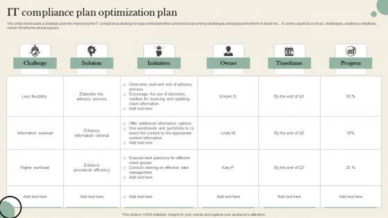 IT_Compliance_Plan_Optimization_Plan_Diagrams_PDF_Slide_1.jpg