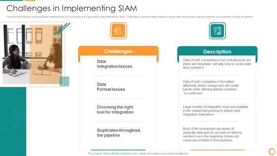 IT_Consolidation_Post_Mergers_And_Acquisition_Challenges_In_Implementing_SIAM_Slides_PDF_Slide_1.jpg