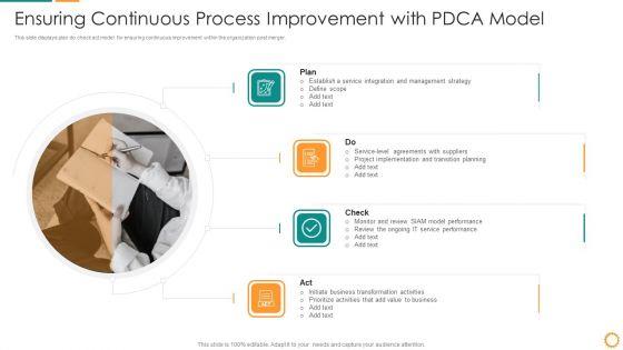 IT_Consolidation_Post_Mergers_And_Acquisition_Ppt_PowerPoint_Presentation_Complete_Deck_With_Slides_Slide_16.jpg