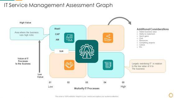 IT_Consolidation_Post_Mergers_And_Acquisition_Ppt_PowerPoint_Presentation_Complete_Deck_With_Slides_Slide_40.jpg