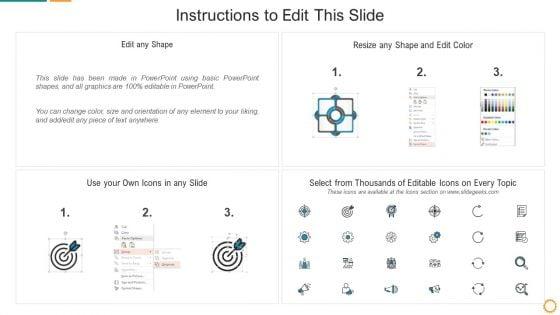 IT_Consolidation_Post_Mergers_And_Acquisition_Preparing_For_Day_One_With_Integration_Checklist_Brochure_PDF_Slide_2.jpg