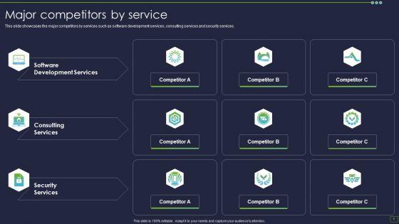 IT_Consultancy_Services_Company_Profile_Major_Competitors_By_Service_Diagrams_PDF_Slide_1.jpg