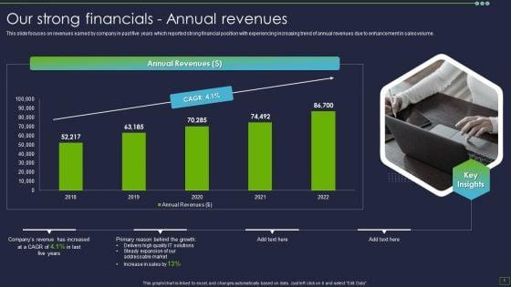 IT_Consultancy_Services_Company_Profile_Our_Strong_Financials_-_Annual_Revenues_Download_PDF_Slide_1.jpg