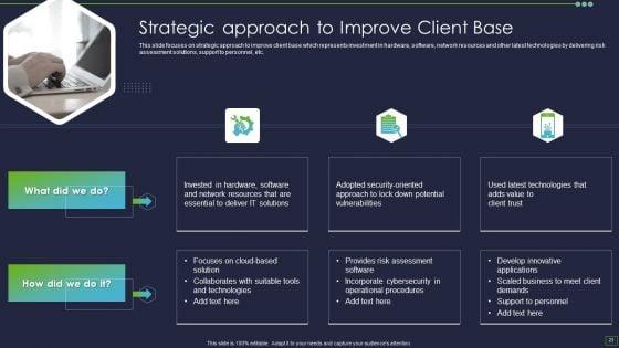 IT_Consultancy_Services_Company_Profile_Ppt_PowerPoint_Presentation_Complete_Deck_With_Slides_Slide_23.jpg