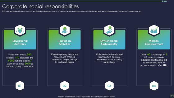 IT_Consultancy_Services_Company_Profile_Ppt_PowerPoint_Presentation_Complete_Deck_With_Slides_Slide_26.jpg