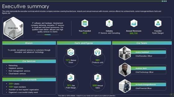 IT_Consultancy_Services_Company_Profile_Ppt_PowerPoint_Presentation_Complete_Deck_With_Slides_Slide_3.jpg
