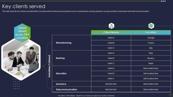 IT_Consultancy_Services_Company_Profile_Ppt_PowerPoint_Presentation_Complete_Deck_With_Slides_Slide_9.jpg