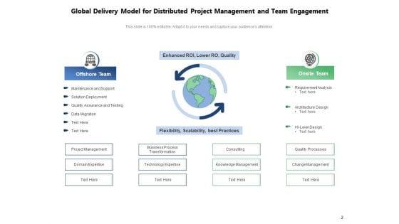IT_Consulting_And_Services_Delivery_Model_Team_Engagement_Business_Solutions_Ppt_PowerPoint_Presentation_Complete_Deck_Slide_2.jpg
