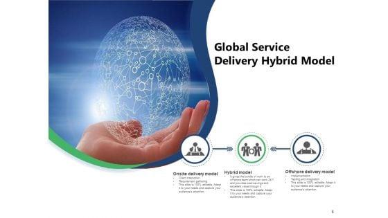 IT_Consulting_And_Services_Delivery_Model_Team_Engagement_Business_Solutions_Ppt_PowerPoint_Presentation_Complete_Deck_Slide_6.jpg