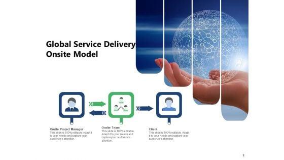 IT_Consulting_And_Services_Delivery_Model_Team_Engagement_Business_Solutions_Ppt_PowerPoint_Presentation_Complete_Deck_Slide_8.jpg