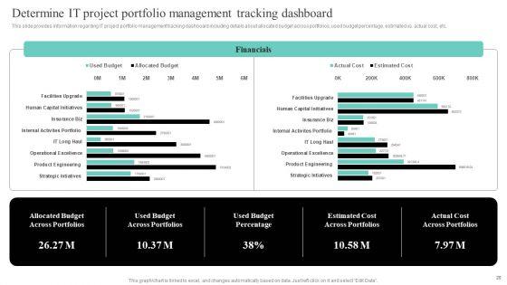 IT_Cost_Reduction_Strategies_Ppt_PowerPoint_Presentation_Complete_Deck_With_Slides_Slide_20.jpg