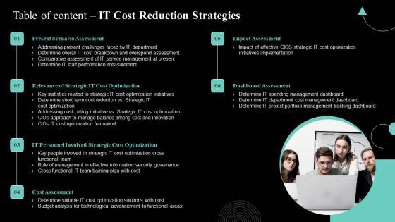 IT Cost Reduction Strategiestable Of Content IT Cost Reduction Strategies Template PDF IT Cost Reduction Strategiestable Of Content IT Cost Reduction Strategies Template PDF