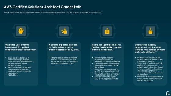 IT_Data_Services_Certification_Programs_Aws_Certified_Solutions_Architect_Career_Path_Ideas_PDF_Slide_1.jpg