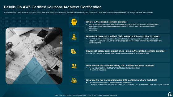 IT_Data_Services_Certification_Programs_Details_On_AWS_Certified_Solutions_Architect_Certification_Rules_PDF_Slide_1.jpg