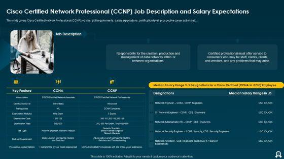 IT_Data_Services_Certification_Programs_Ppt_PowerPoint_Presentation_Complete_With_Slides_Slide_22.jpg
