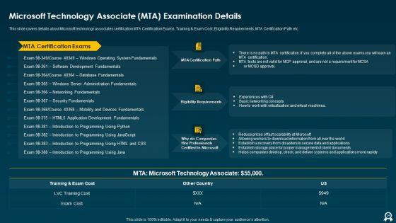 IT_Data_Services_Certification_Programs_Ppt_PowerPoint_Presentation_Complete_With_Slides_Slide_34.jpg