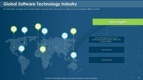 IT_Development_Company_Pitch_Deck_Ppt_PowerPoint_Presentation_Complete_With_Slides_Slide_11.jpg