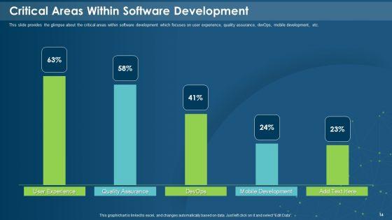 IT_Development_Company_Pitch_Deck_Ppt_PowerPoint_Presentation_Complete_With_Slides_Slide_16.jpg