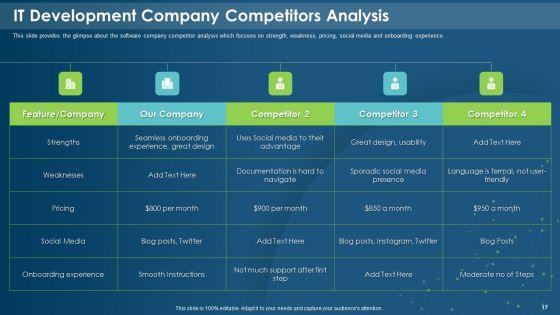 IT_Development_Company_Pitch_Deck_Ppt_PowerPoint_Presentation_Complete_With_Slides_Slide_17.jpg
