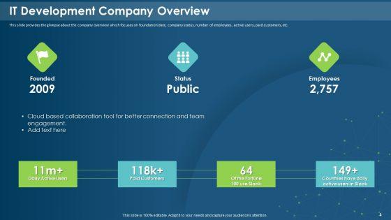 IT_Development_Company_Pitch_Deck_Ppt_PowerPoint_Presentation_Complete_With_Slides_Slide_3.jpg