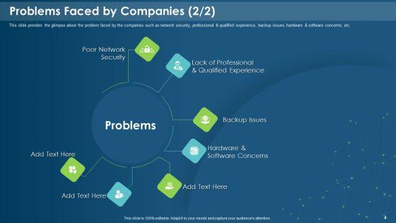 IT_Development_Company_Pitch_Deck_Ppt_PowerPoint_Presentation_Complete_With_Slides_Slide_5.jpg