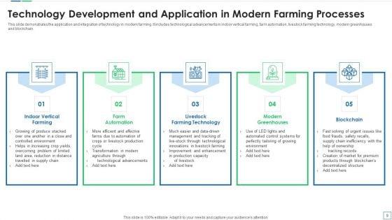 IT_Development_Process_Ppt_PowerPoint_Presentation_Complete_Deck_With_Slides_Slide_9.jpg