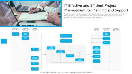 IT_Effective_And_Efficient_Project_Management_For_Planning_And_Support_Ppt_PowerPoint_Presentation_Gallery_Aids_PDF_Slide_1.jpg