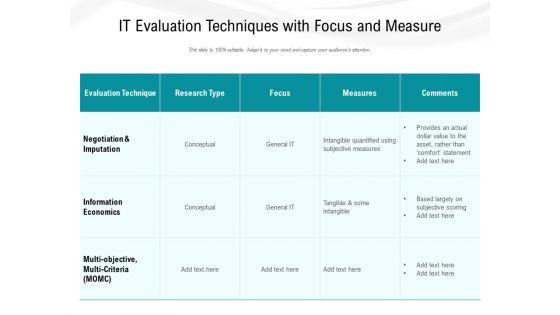 IT_Evaluation_Techniques_With_Focus_And_Measure_Ppt_PowerPoint_Presentation_Icon_Outline_PDF_Slide_1.jpg