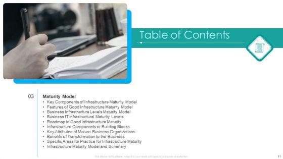 IT_Facilities_Maturity_Framework_For_Strong_Business_Financial_Position_Ppt_PowerPoint_Presentation_Complete_Deck_With_Slides_Slide_11.jpg
